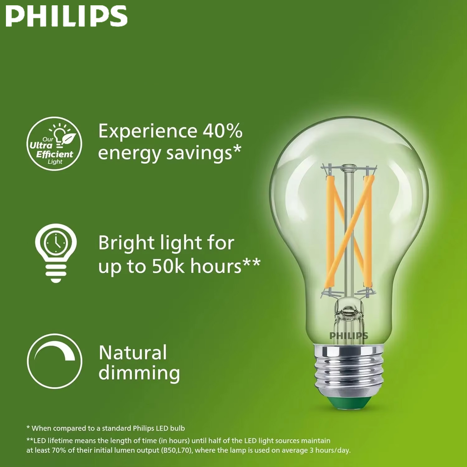 Philips Bulb Led Classic - Lâmpada LED de Filamento Ultra Eficiente
